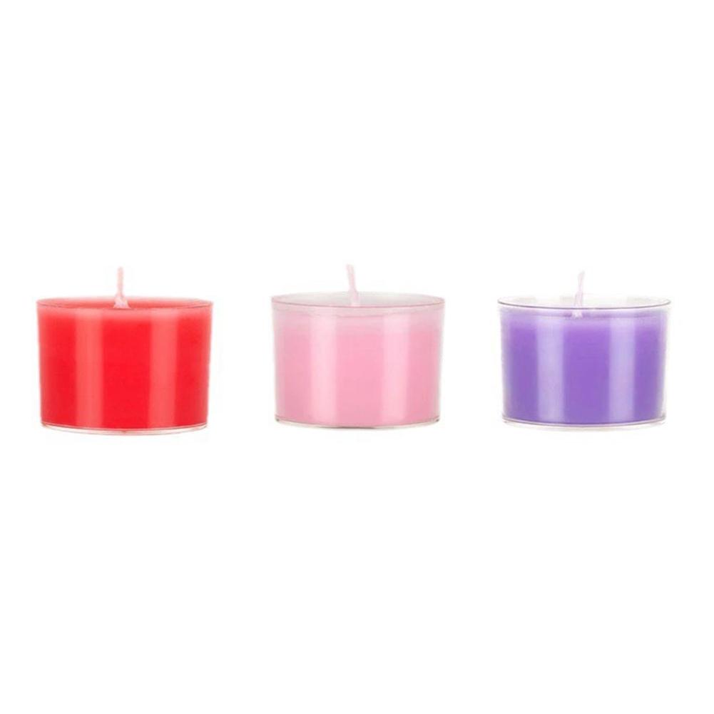 Безопасный низкотемпературный  – обзор и цена Candle Making Thermometer